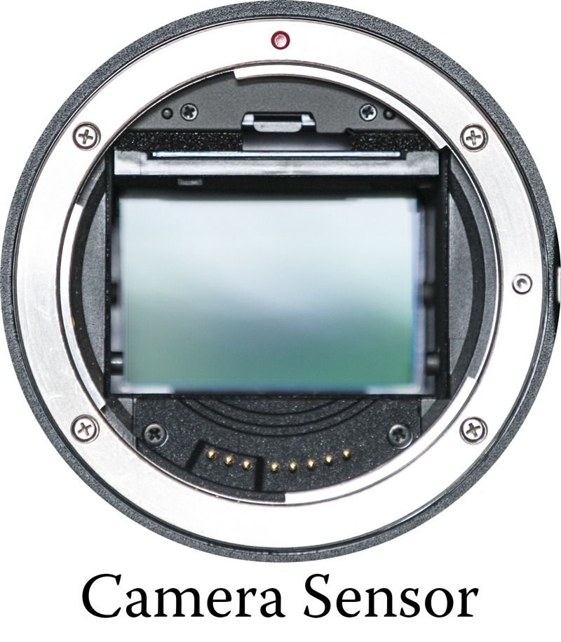16 mm crop sensor to frame sensor